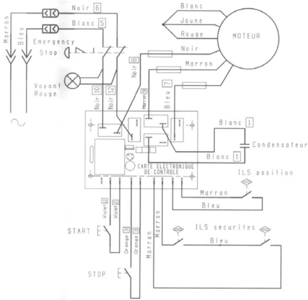Santos N° 32 - Schéma électrique 220-240V 60Hz - 1
