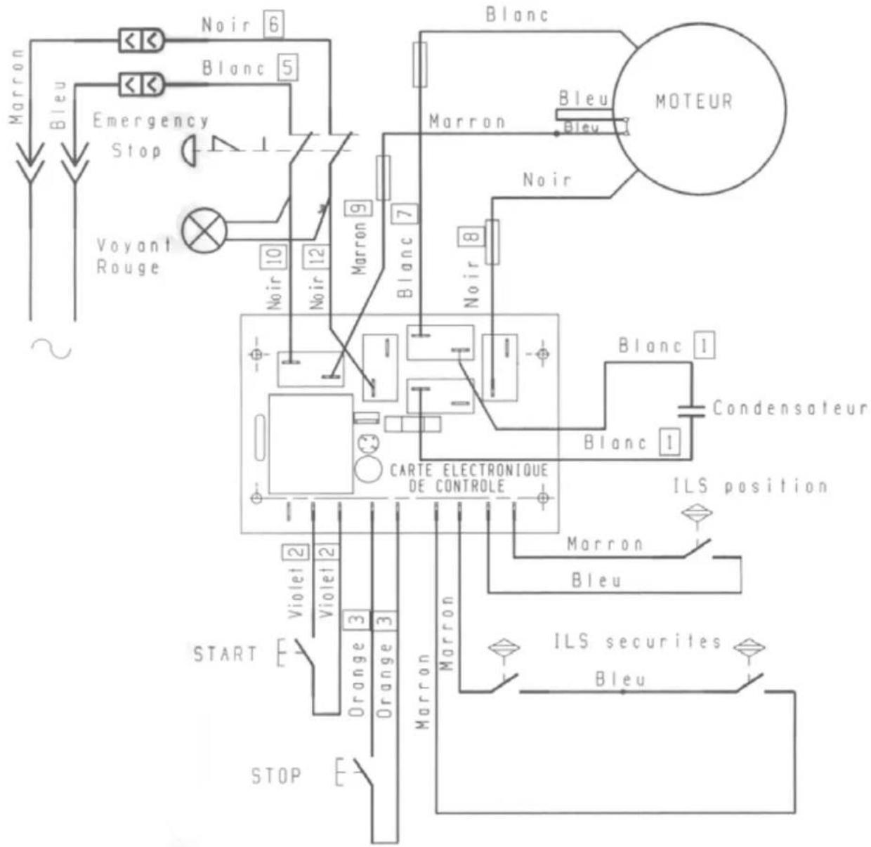 Santos N° 32 - Schéma électrique 220-240V 50Hz - 1