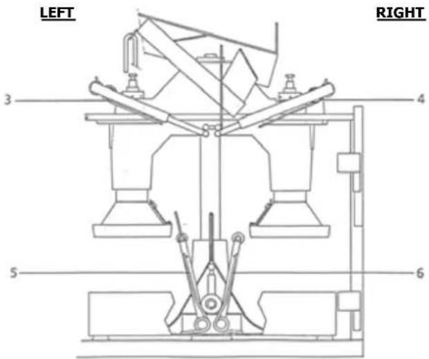 Santos N° 32 - 5) Maintenance - 1