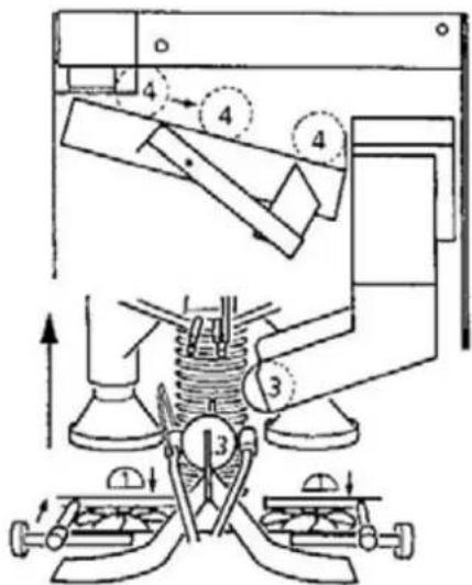 Santos N° 32 - 2) Operation - 6