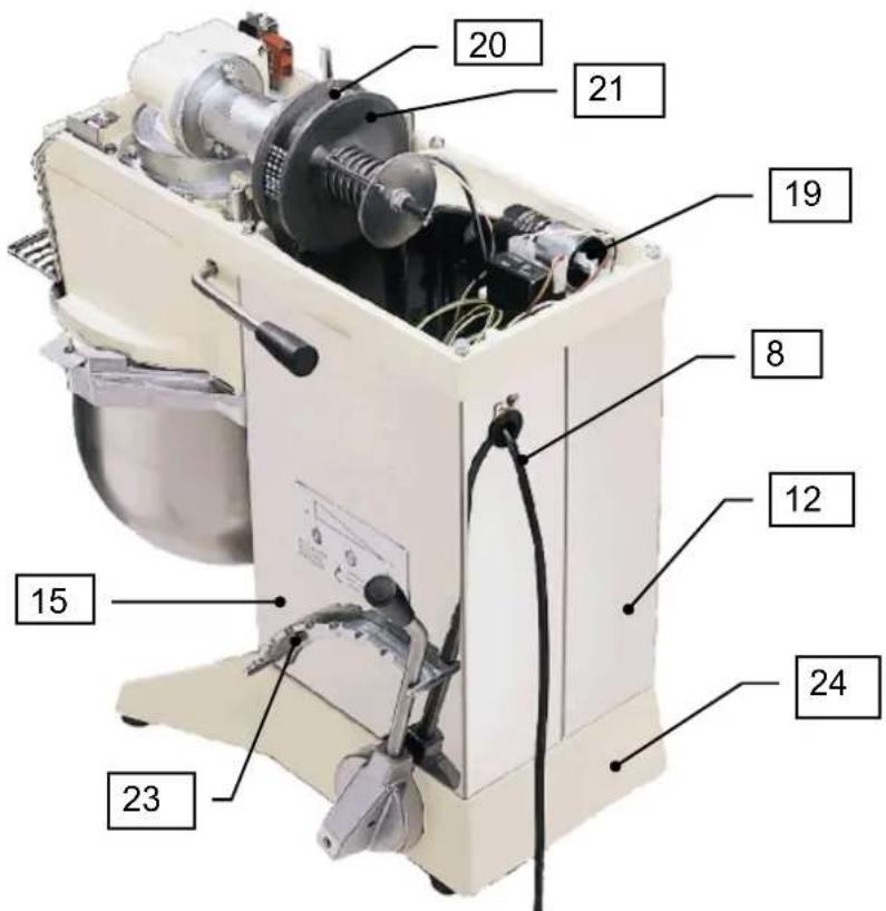 Santos N° 27 - 380V / 220V 50Hz three-phase wiring diagram - 9