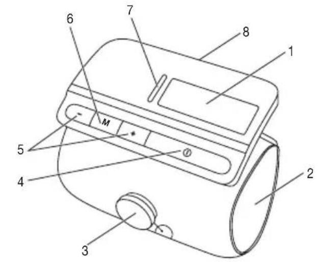 BEURER BM 81 easyLock - Device description - 1