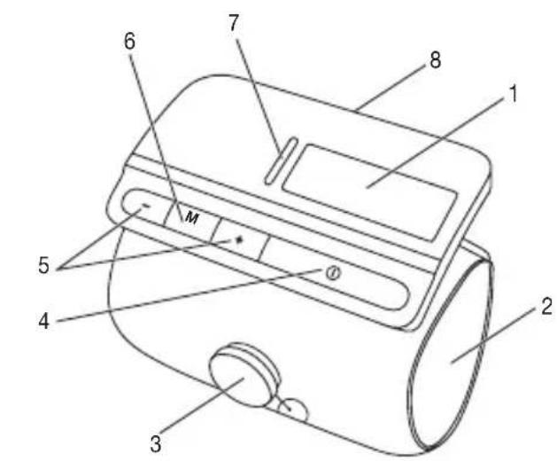 BEURER BM 81 easyLock - Descrizione dell'apparecchio - 1