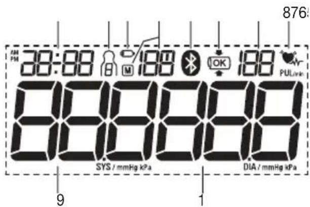 BEURER BM 81 easyLock - Cihaz açıklaması - 2