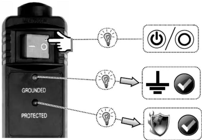 EnerGenie SPG5-C-15 - 3