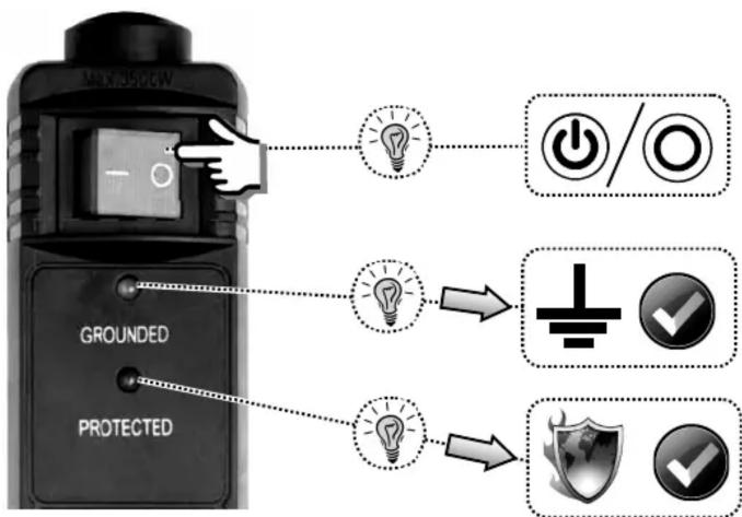 EnerGenie SPG5-C-10 - 3