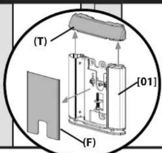SANUS VMA401 - 2-2 Mark the wall - 2