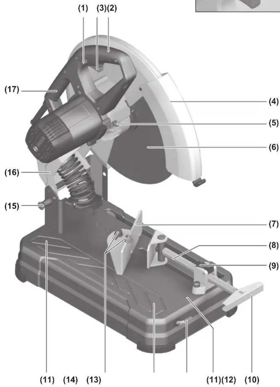 BOSCH GCO 14-24 Professional - GCO 14-24 Professional - 3