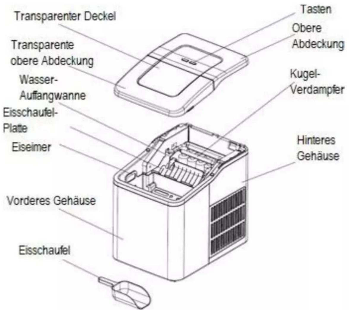 Wëasy KW12 - BESCHREIBUNG - 1