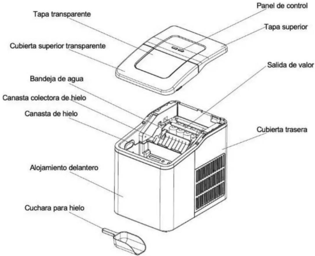 Wëasy KW12 - DESCRIPCIÓN DE LA MÁQUINA DE HIELO - 1