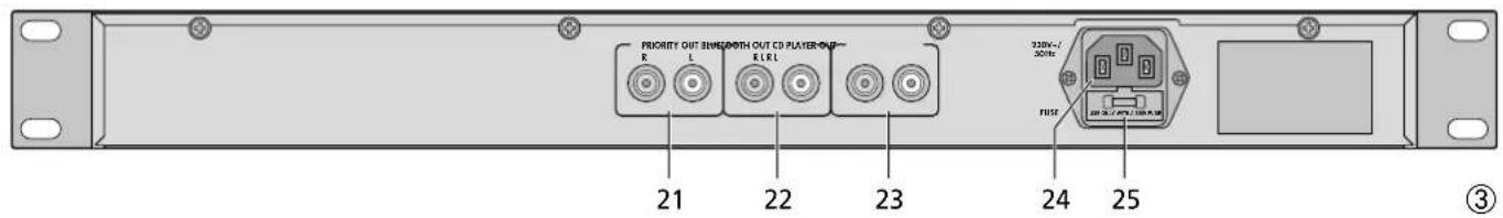 Monacor CD-112/BT - CD/MP3-Spieler mit Bluetooth-Empfänger - 3
