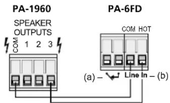 Monacor PA-1960 - Modulo di controllo errori PA-6FD - 2