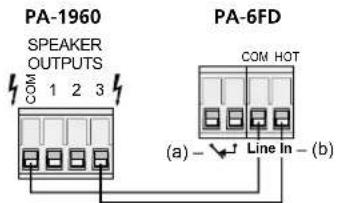 Monacor PA-1960 - Fault detection module PA-6FD - 3