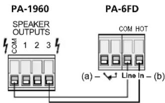 Monacor PA-1960 - Module de surveillance d'erreurs PA-6FD - 3
