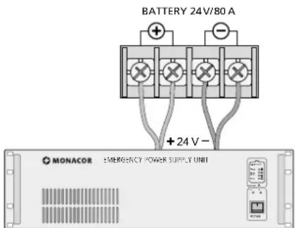 Monacor PA-1960 - Netvoeding en noodstroomvoeding - 1