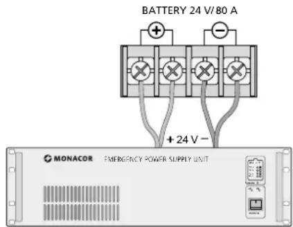 Monacor PA-1960 - Alimentation et alimentation de secours - 1