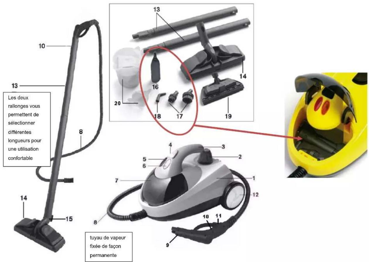 Wëasy NVP15 - ACCESSOIRES MACHINE / DESCRIPTION - 1