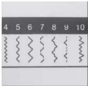 Wëasy SW45 - ZIGZAG - 1