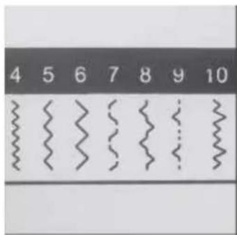 Wëasy SW45 - ZIGZAG - 1