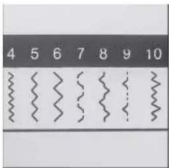 Wëasy SW45 - ZIGZAG - 1