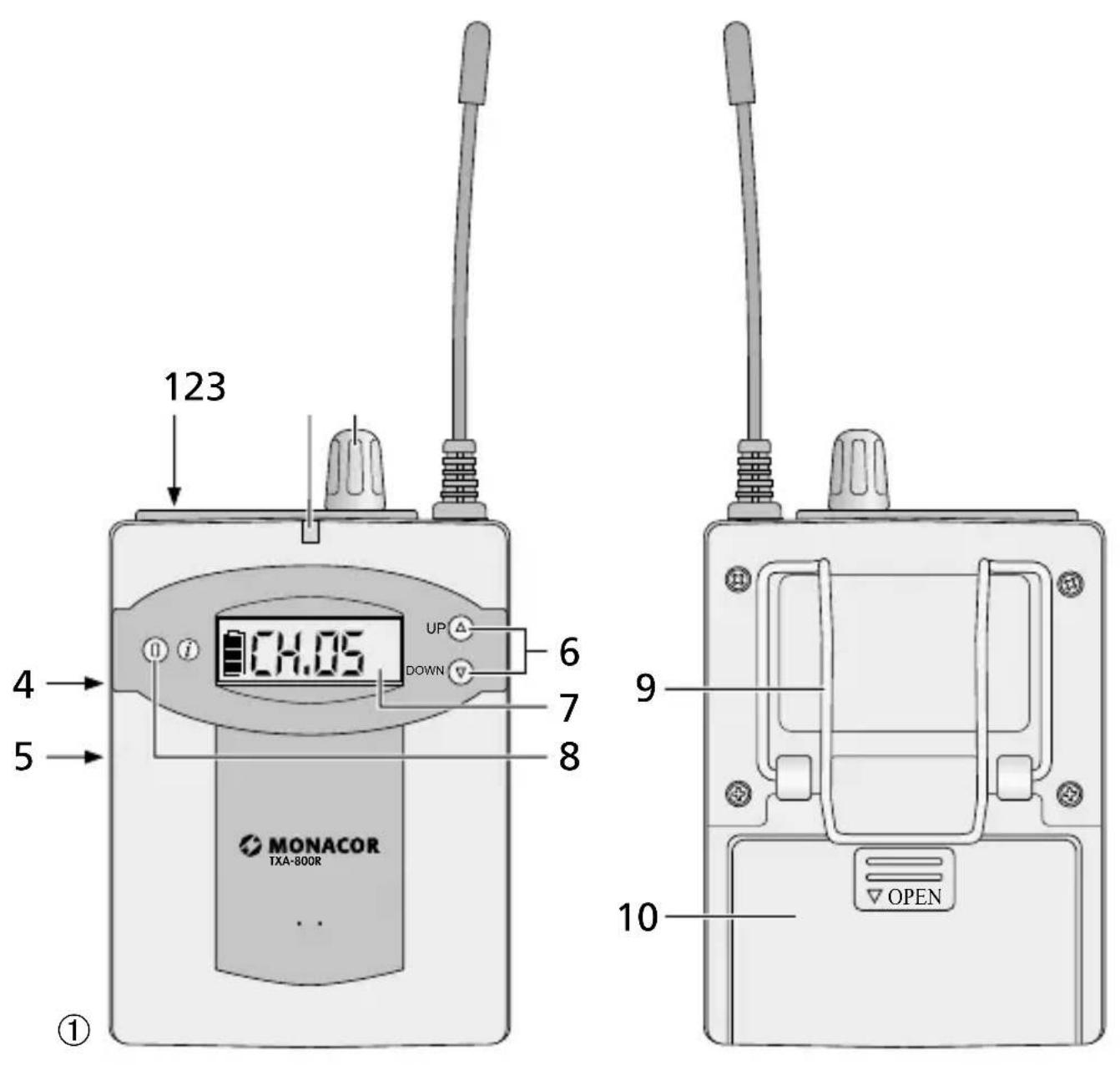 Monacor TXA-800R - 2