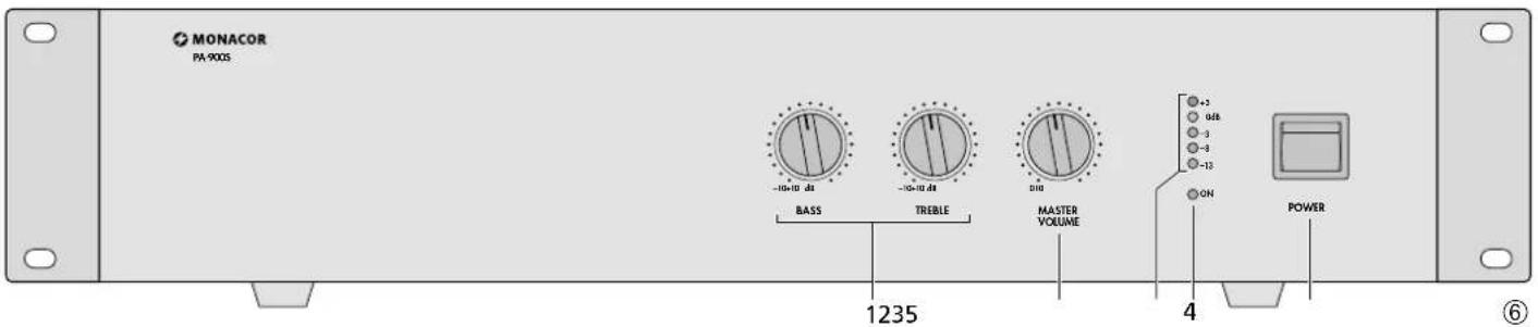 Monacor PA-900S - Fonctionnement - 1