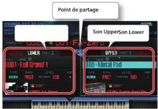 ROLAND FA-07 - Sons différents pour les mains gauche et droite (Split) - 3