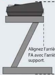 ROLAND FA-07 - Si vous utilisez le FA-08 - 3