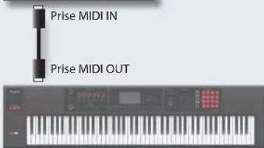 ROLAND FA-07 - Exemples de connexion - 2