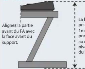 ROLAND FA-07 - Si vous utilisez le FA-06/FA-07 - 3