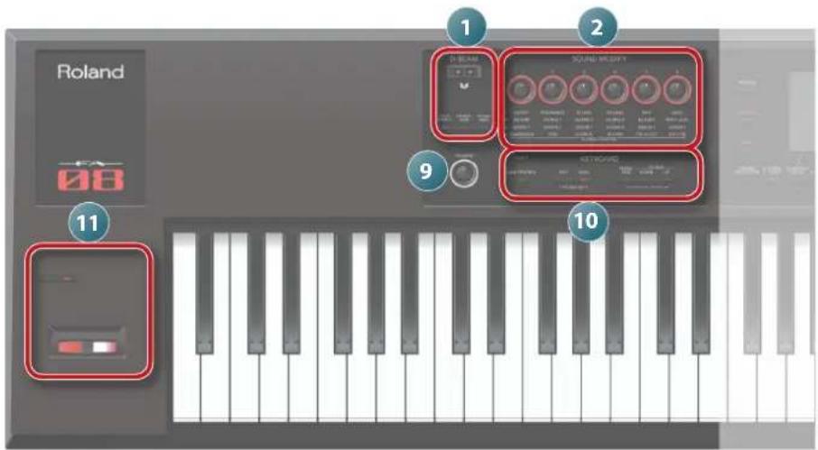 ROLAND FA-07 - Façade - 1