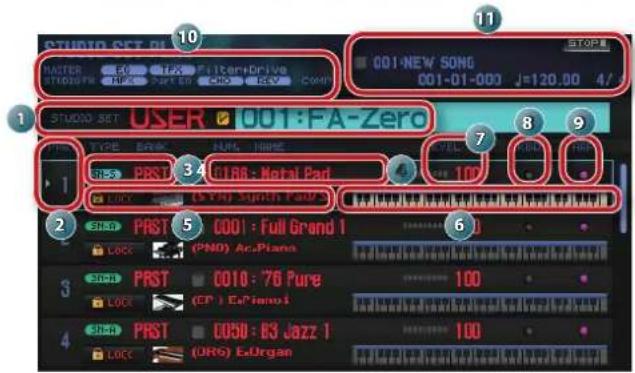 ROLAND FA-07 - Description de l'écran - 1