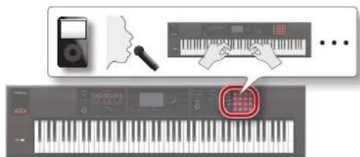 ROLAND FA-07 - Qu'est-ce qu'un échantillon? - 1