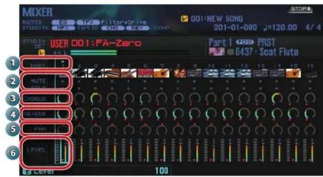 ROLAND FA-07 - Page'MIXER' - 1