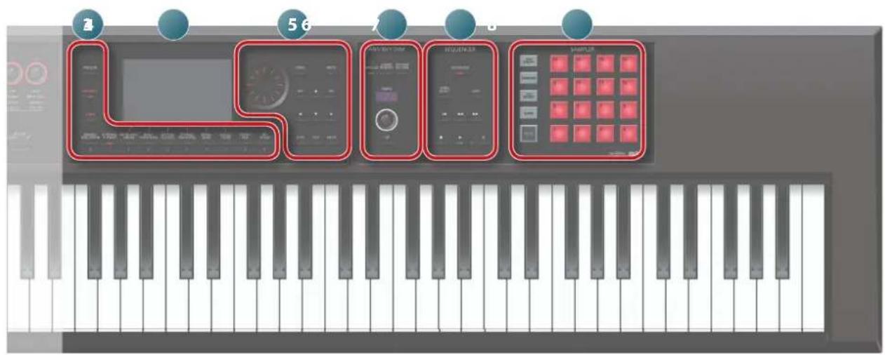 ROLAND FA-07 - Façade - 3