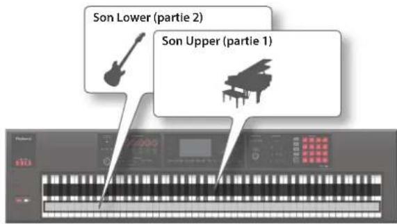 ROLAND FA-07 - Memo No. 10 - 1
