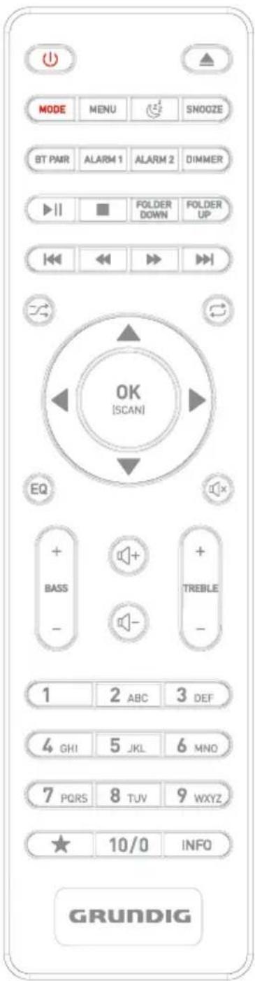 GRUNDIG DTR 7000 X - Wartung / Pflege - 1