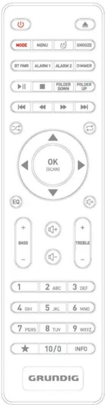 GRUNDIG DTR 7000 X - Maintenance / Cleaning - 1