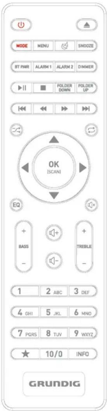 GRUNDIG DTR 7000 X - Entretien et nettoyage - 1