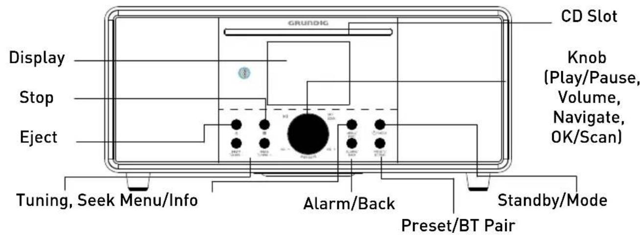 GRUNDIG DTR 7000 X - OVERVIEW - 1