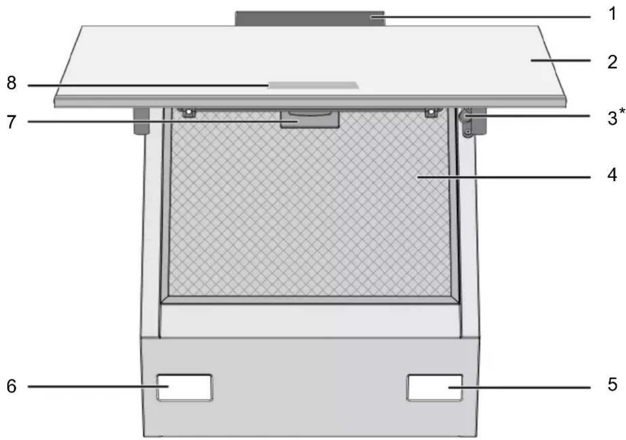GRUNDIG GDSP2464BBSC - Produkteinführung - 1