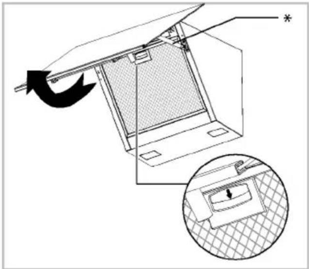 GRUNDIG GDSP2464BBSC - Entfernen der Aluminiumfilter - 1