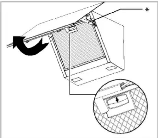 GRUNDIG GDSP2464BBSC - Removing aluminium filters - 1