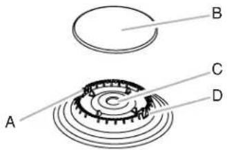 MAYTAG W10748976 - To Convert Surface Burners (Natural Gas to LP Gas) - 1