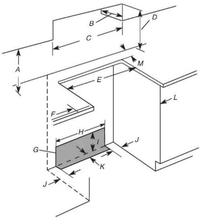 MAYTAG W10748976 - Dimensions du placard - 1