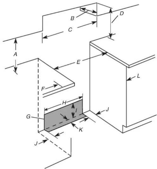 MAYTAG W10748976 - Cabinet Dimensions - 2
