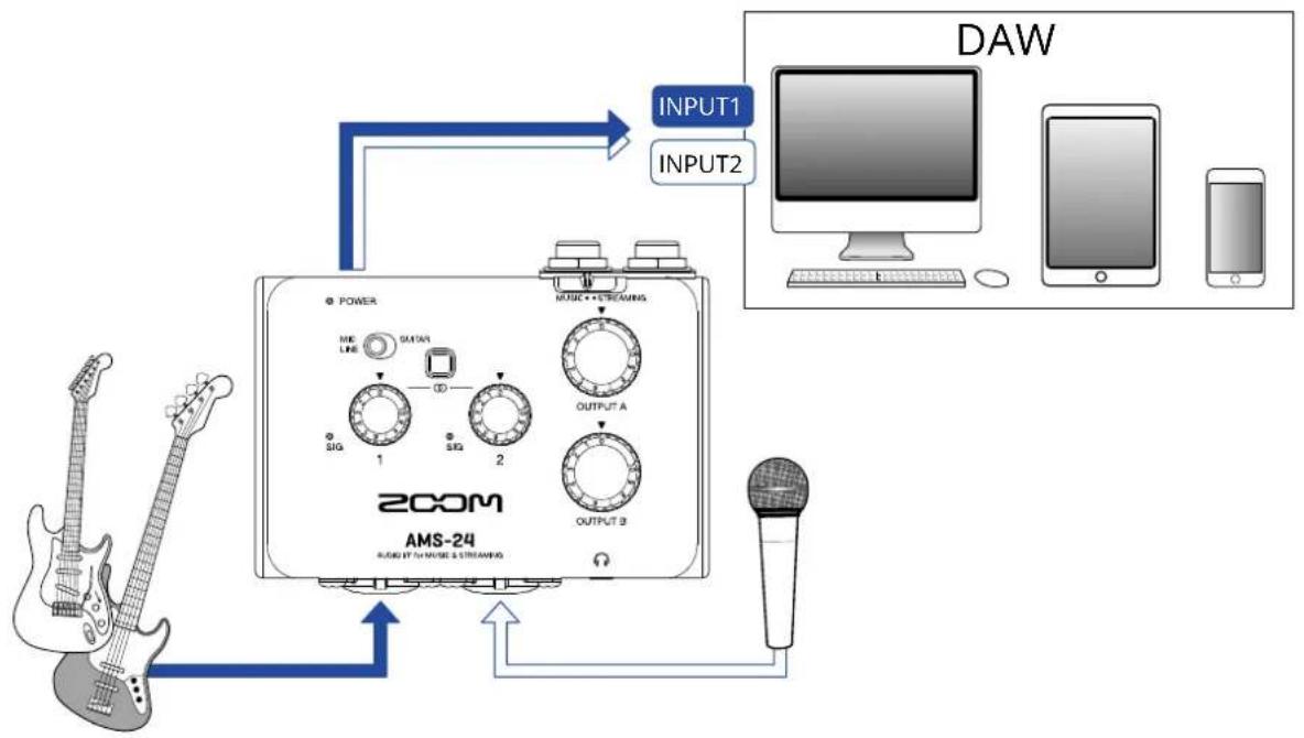 ZOOM AMS-22 - Exemple d'utilisation : faire de la musique - 1