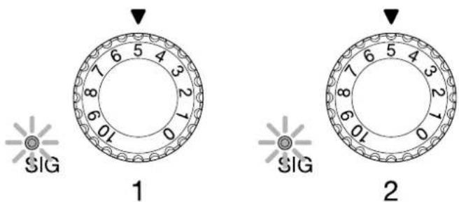 SIG 1 SIG 2