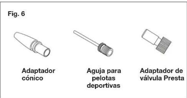 Sun Joe 24V-AJC-AJV-LTE - Funciones de adaptadores (Fig. 6) - 1
