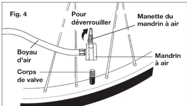 Sun Joe 24V-AJC-AJV-LTE - Gonflage à l'aide du boyau d'air - 2